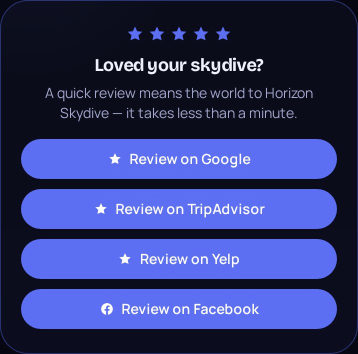 Loved your skydive? Review buttons for Google, TripAdvisor, Yelp and Facebook on the customer’s page